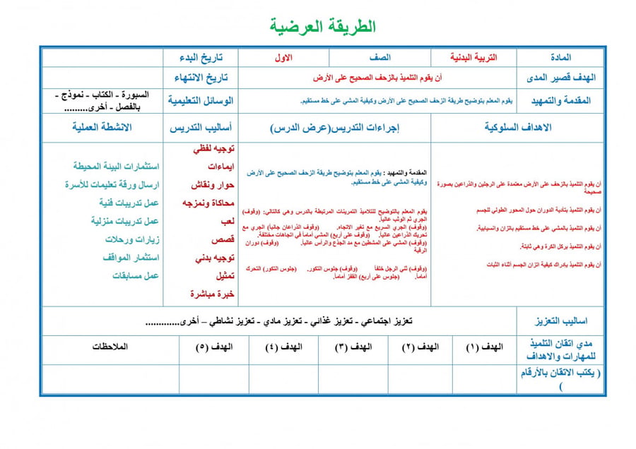 تحضير تربية بدنية اول ابتدائي الفصل الثالث تربية فكرية