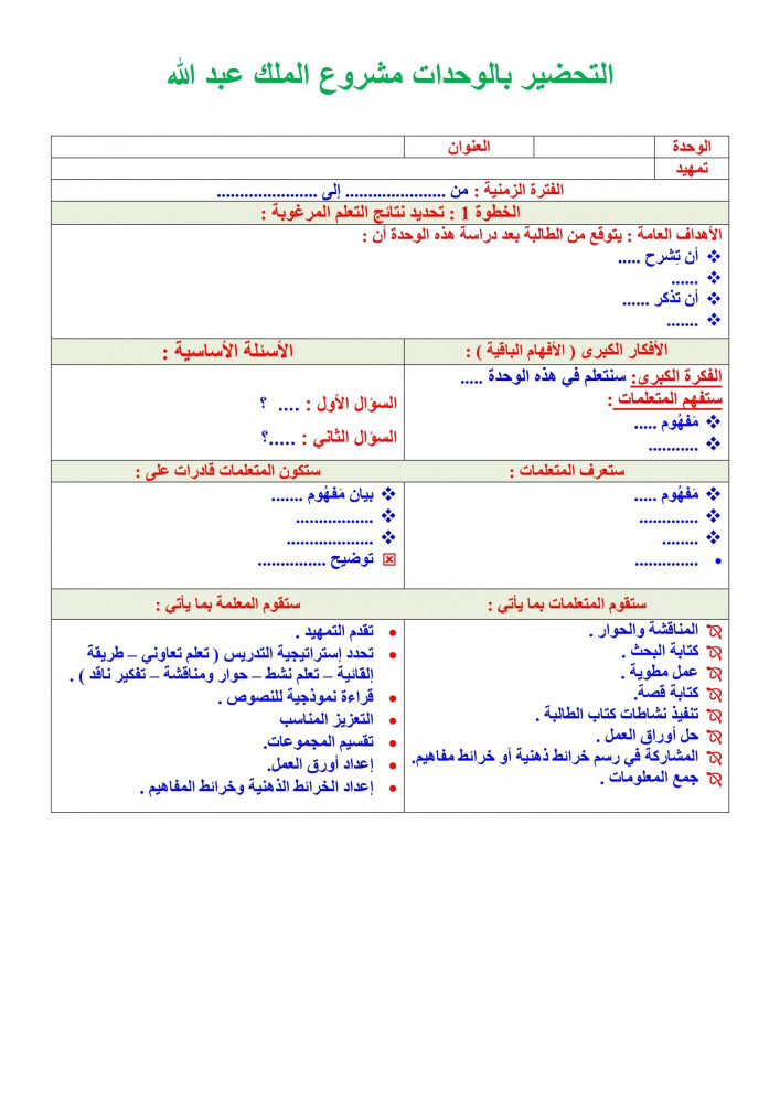 تحضير درس أكثر من و أقل من رياضيات أول ابتدائي الفصل الأول
