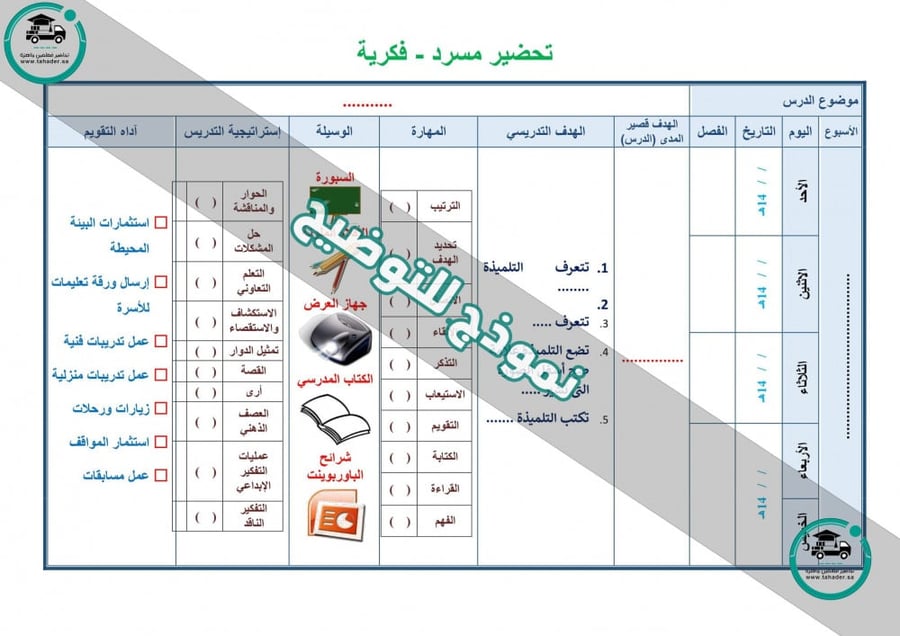 شرح درس المواطنة المسؤولة اجتماعيات ثالث متوسط الفصل الأول