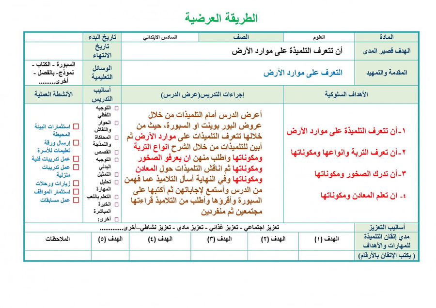 تحضير علوم سادس ابتدائي الفصل الثالث تربية فكرية