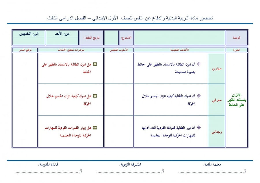 شرح درس التعامل مع الأدوية مهارات حياتية وتربية اسرية خامس ابتدائى الف