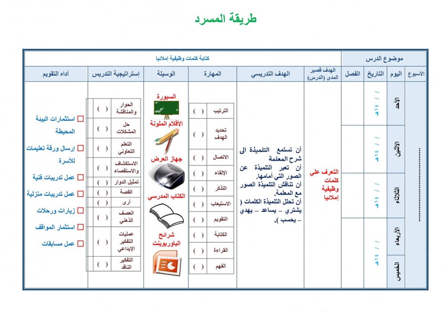 تحضير لغتي ثاني متوسط الفصل الثالث تربية فكرية