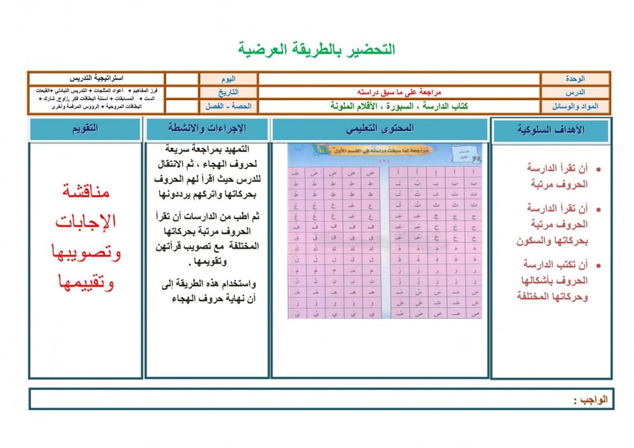 تحضير القراءة والكتابة مجتمع بلا امية الفصل الثالث