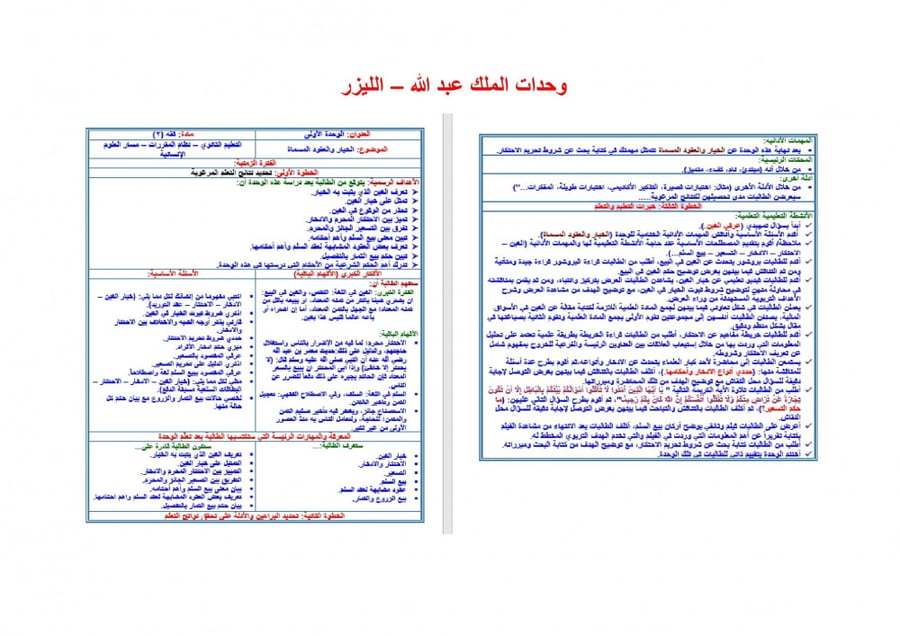 شرح درس مبادئ علم أصول الفقه والحكم فقه 2 مقررات