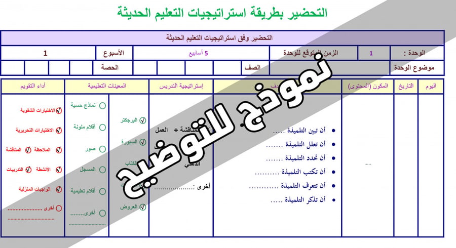 تحضير الثقافة الموسيقية ثاني ثانوي الفصل الأول مسارات