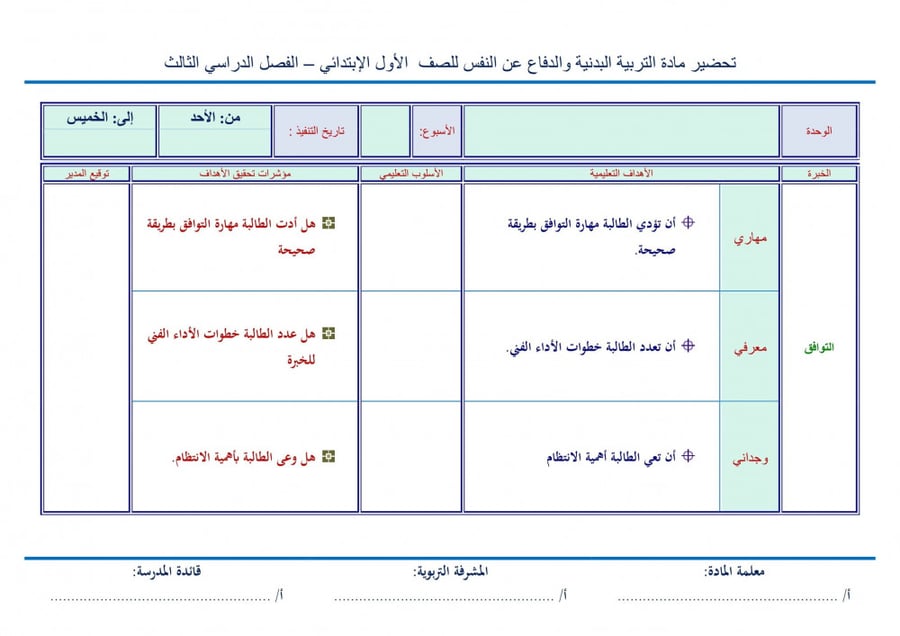 ملخص مهارات حياتية وتربية اسرية سادس ابتدائى الفصل الأول