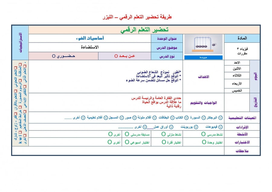 شرح درس تطبيقات الدوائر الكهربائيه  مادة فيزياء 3 مقررات