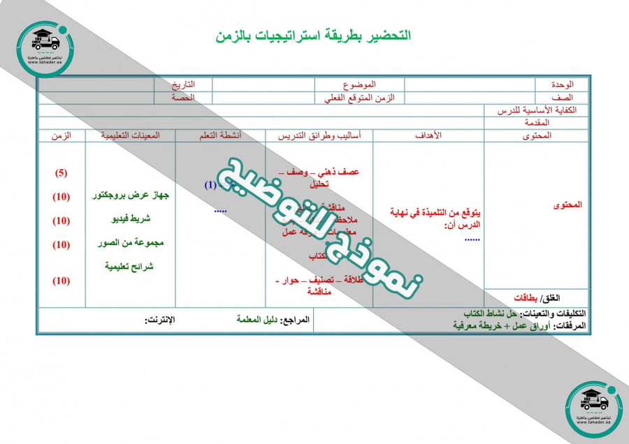 شرح درس المعادلات ذات الخطوتين رياضيات أول متوسط الفصل الدراسي الأول