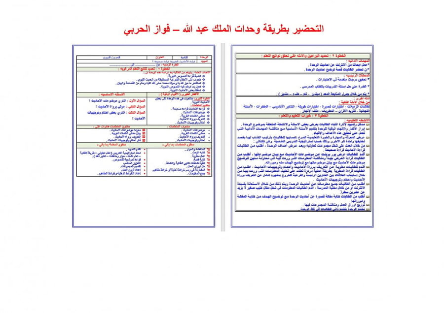 شرح درس الإعلام مادة الحديث 2 مقررات