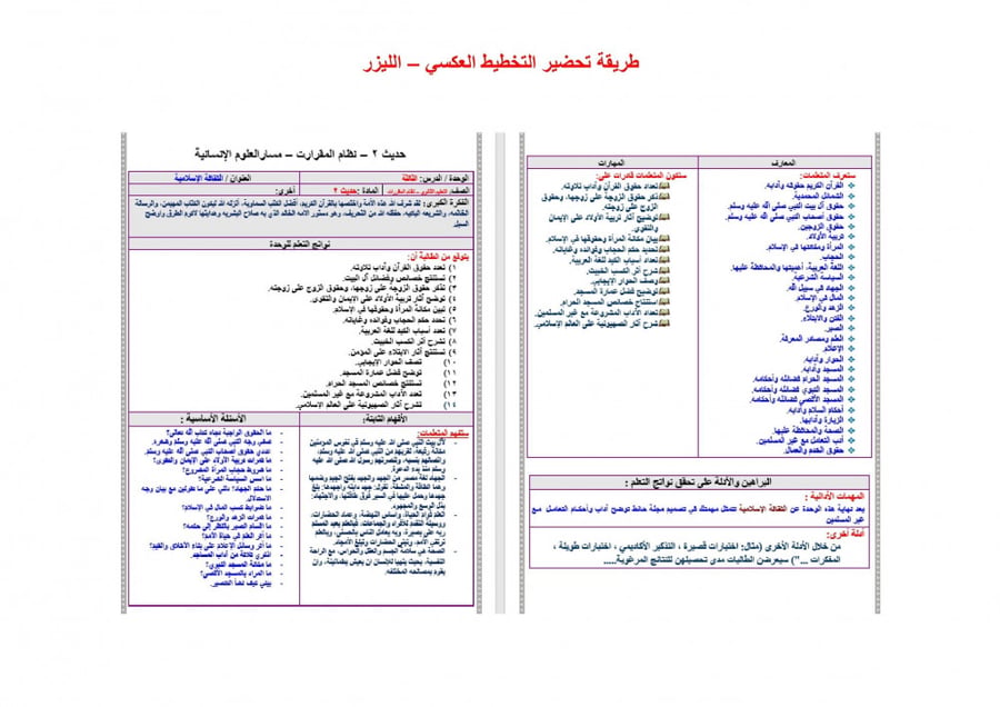 شرح درس السياسة الشرعية مادة الحديث 2 مقررات