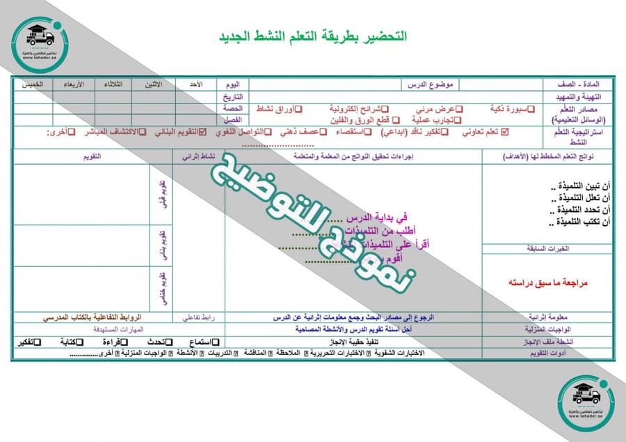 تحضير درس أحكام النون الساكنة والتنوين قرآن وتجويده خامس إبتدائي الفصل