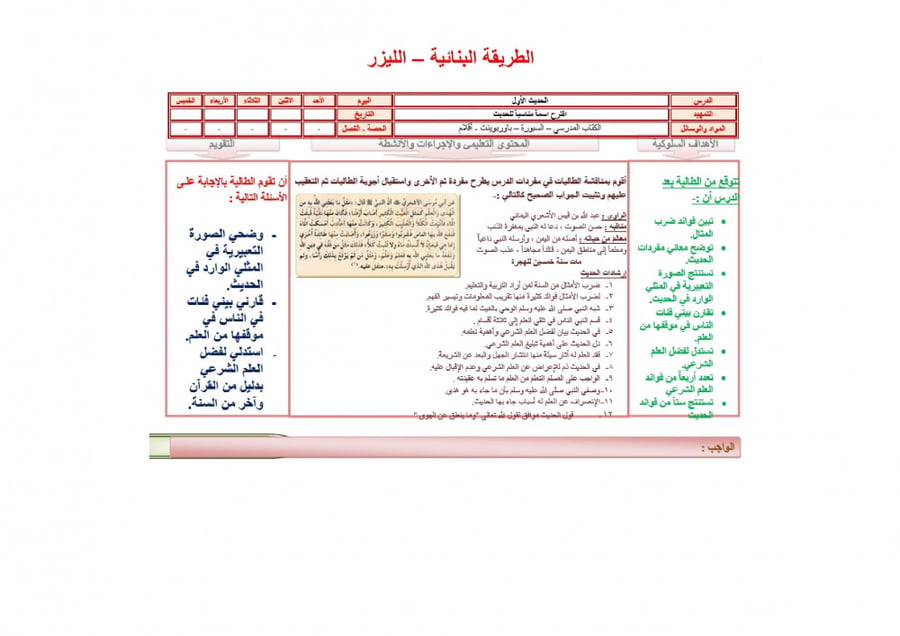 شرح درس السفر آدابه  مادة حديث 1 مقررات