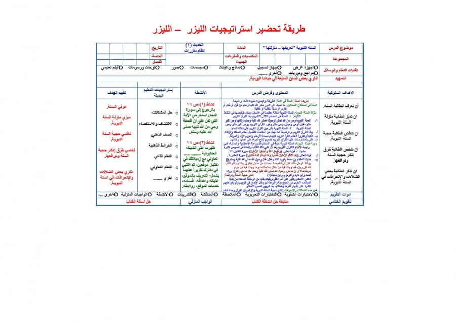 تحضير حديث 1 مقررات