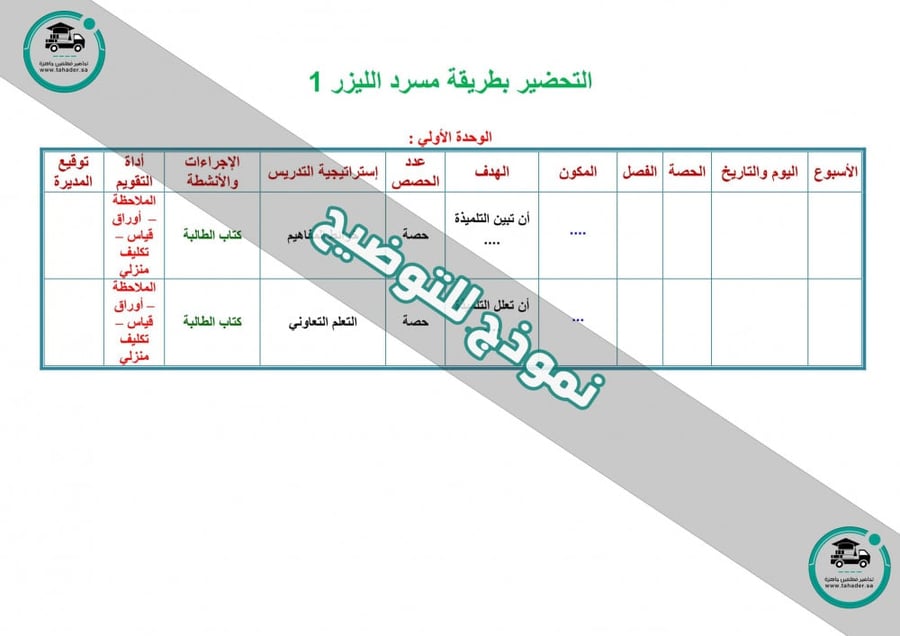 تحضير درس النباتات وأجزاؤها  علوم ثالث إبتدائى الفصل الدراسي الأول