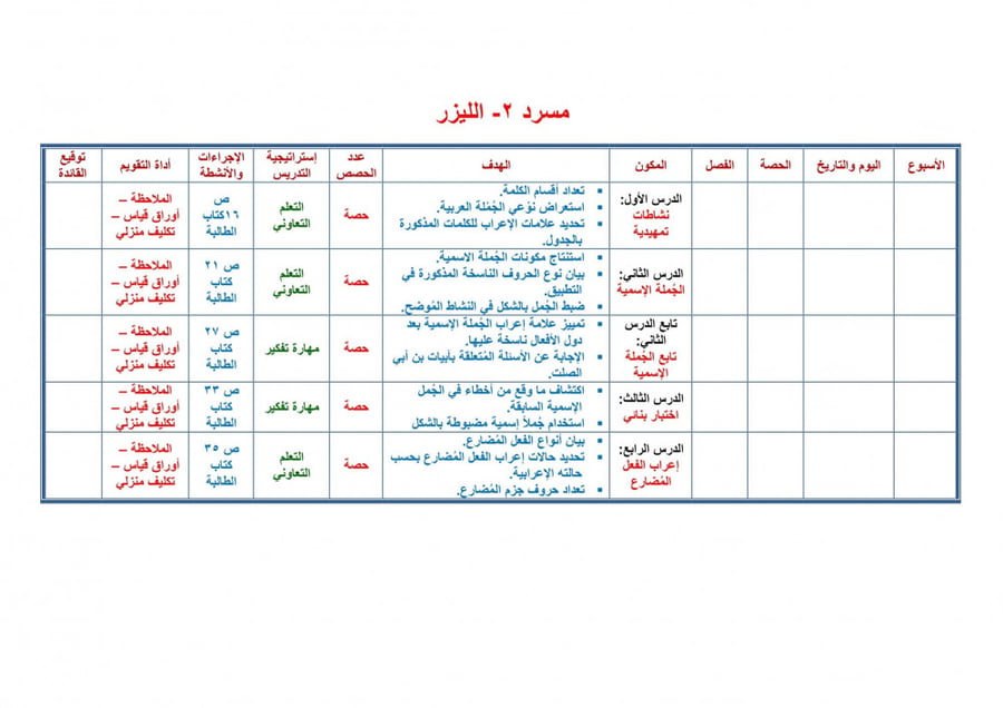 مادة كفايات لغوية 1 مقررات
