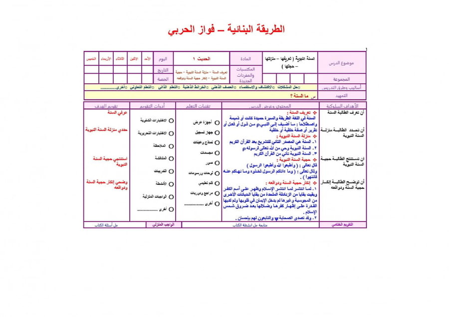 شرح درس الدعاء مادة حديث 1 مقررات