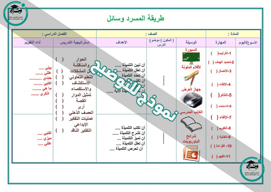 شرح درس المطففين قرآن حفظ ثاني ابتدائي الفصل الأول