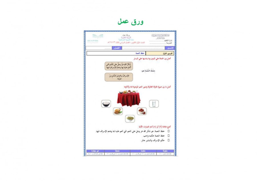 تحضير تربية فنية اول ثانوي الفصل الثالث تربية فكرية