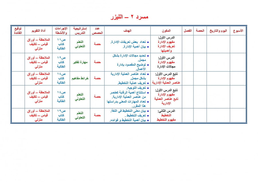 حل كتاب مهارات إدارية مقررات