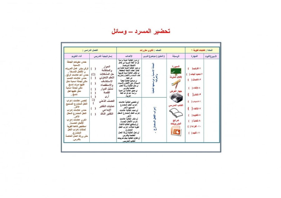 كتاب كفايات لغوية 1 مقررات
