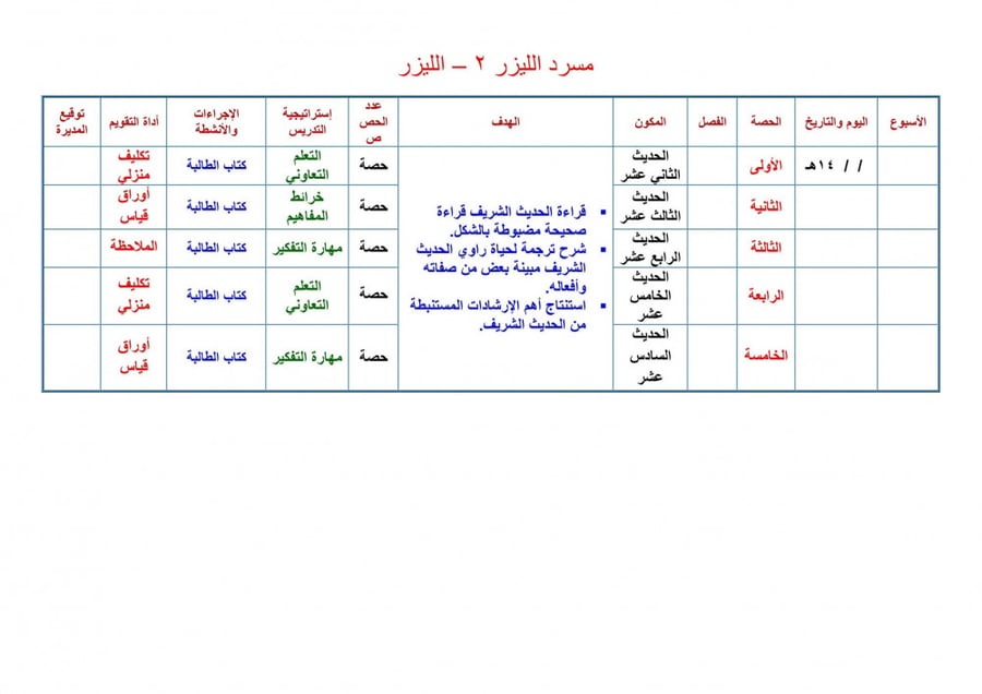 شرح درس السياسة الشرعية مادة الحديث 2 مقررات