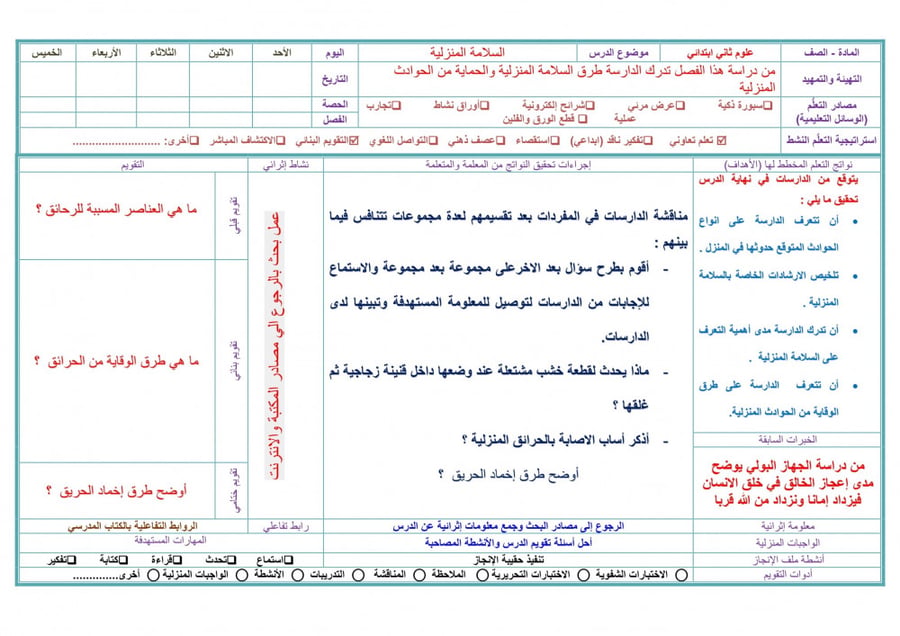 تحضير علوم واقتصاد ثاني كبيرات الفصل الثالث