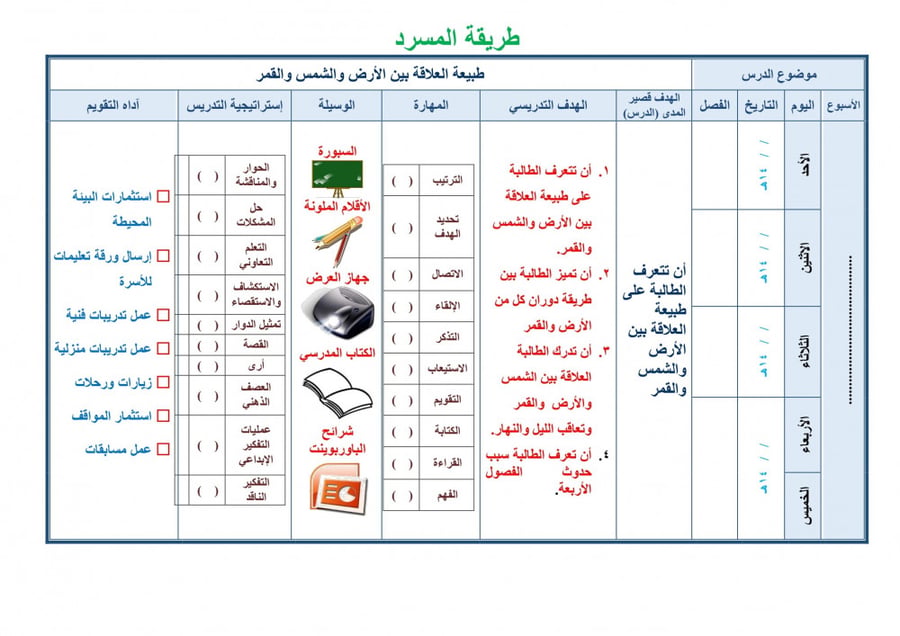 تحضير علوم ثالث متوسط الفصل الثالث تربية فكرية