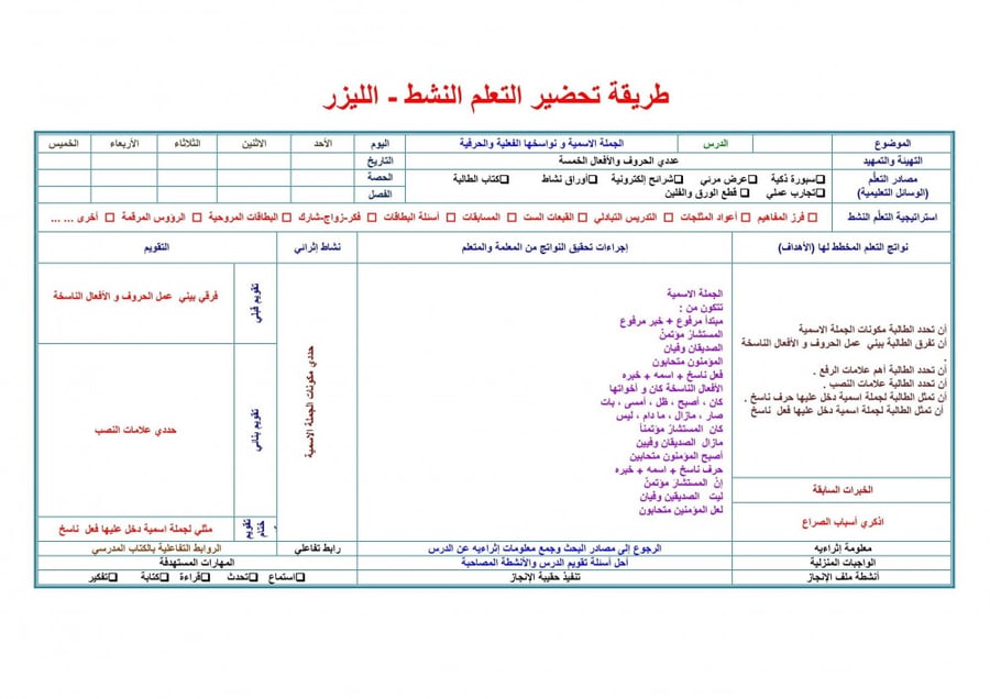حل اسئلة مادة كفايات لغوية 4 مقررات