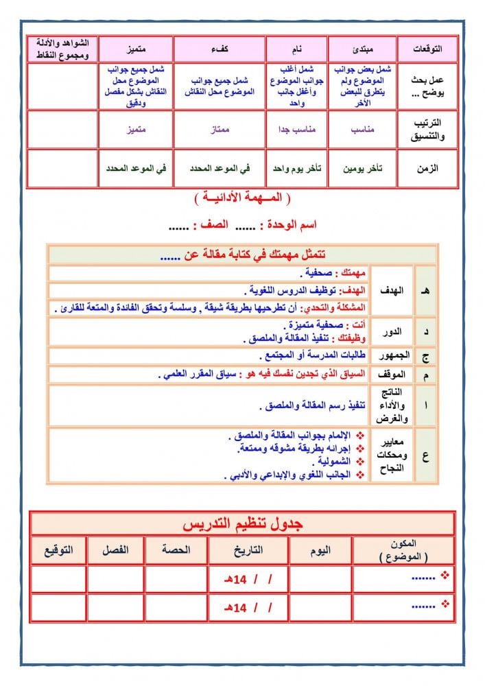 شرح درس تجريد وحدة زخرفية نباتية تربية فنية خامس ابتدائي الفصل الدراسي