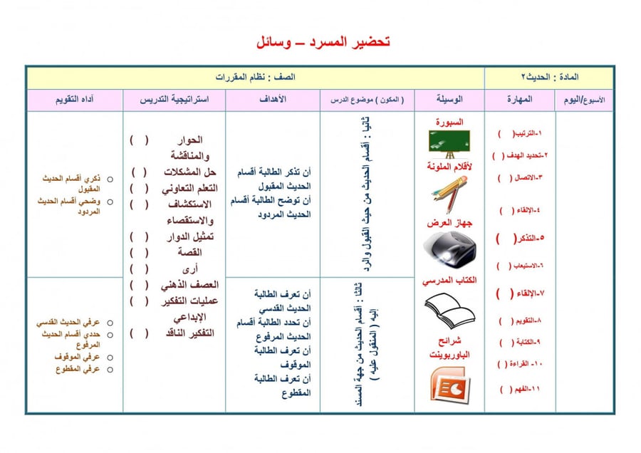 شرح درس السياسة الشرعية مادة الحديث 2 مقررات