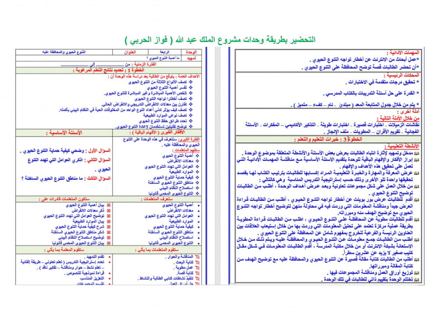 تحضير علم البيئة اول ثانوي مسارات الفصل الثالث