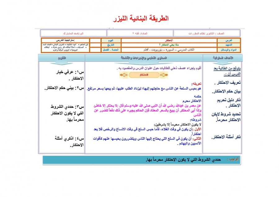 شرح درس مبادئ علم أصول الفقه والحكم فقه 2 مقررات