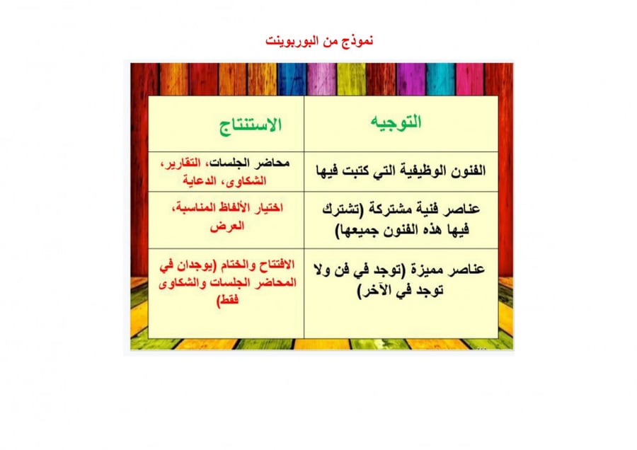 شرح درس مهارة الخطابة والإلقاء مادة كفايات لغوية 4 مقررات