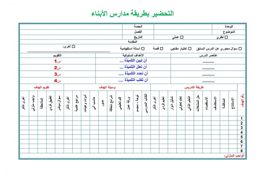 توزيع مادة الفقه ثالث ابتدائي الفصل الدراسي الأول