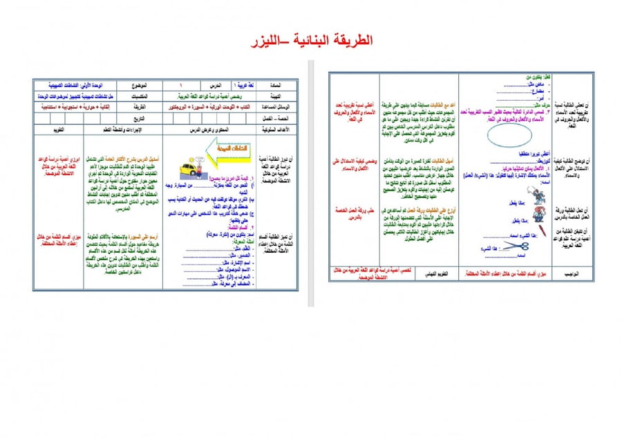 مادة كفايات لغوية 1 مقررات