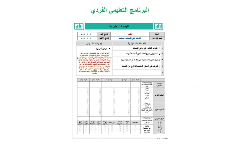 تحضير علوم اول متوسط الفصل الثالث تربية فكرية