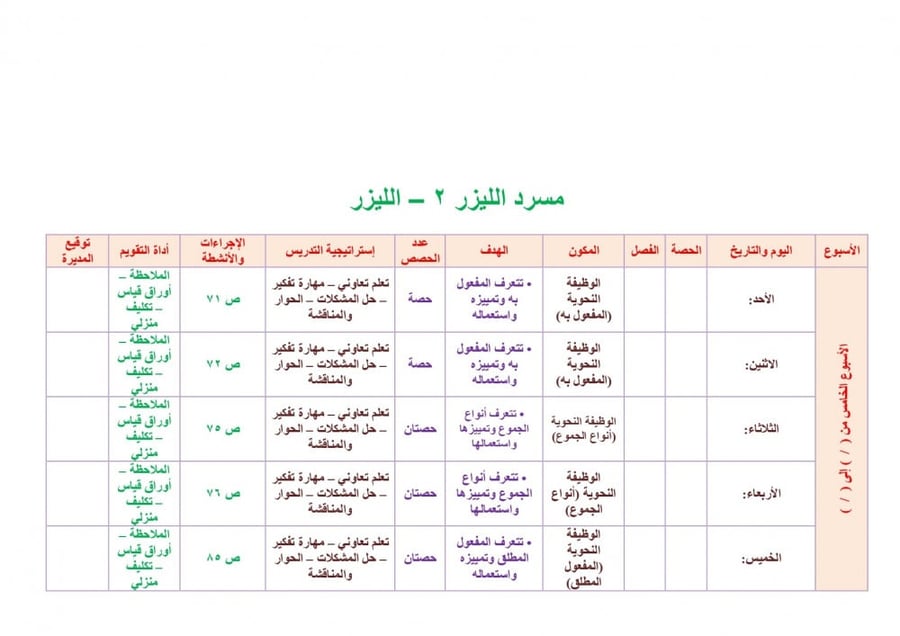 تحضير لغتي رابع ابتدائي الفصل الثالث