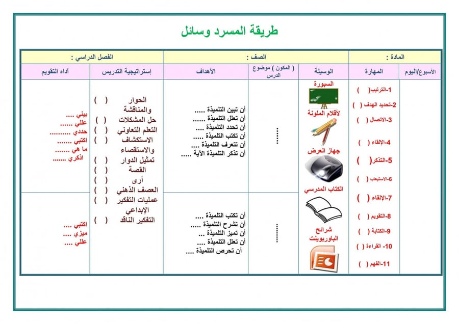 شرح درس الطباعة بقوالب مختلفة الخامات تربية فنية رابع إبتدائي الفصل ال