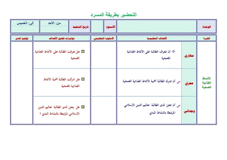 تحضير تربية بدينة رابع ابتدائي الفصل الثالث