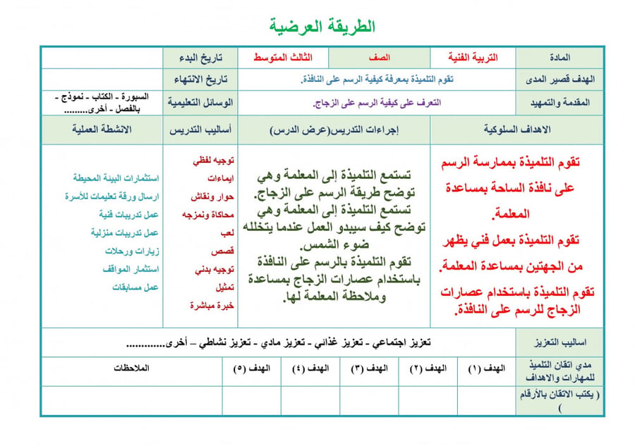 تحضير تربية فنية ثالث متوسط الفصل الثالث تربية فكرية