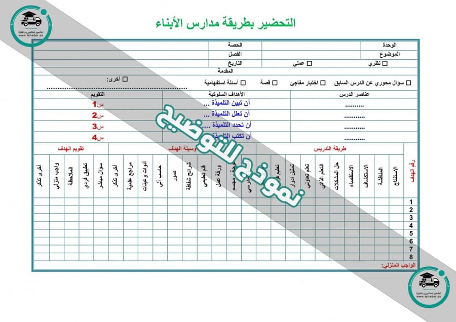 شرح درس آداب المشي الي الصلاة مادة الفقة أول متوسط الفصل الدراسي الأول