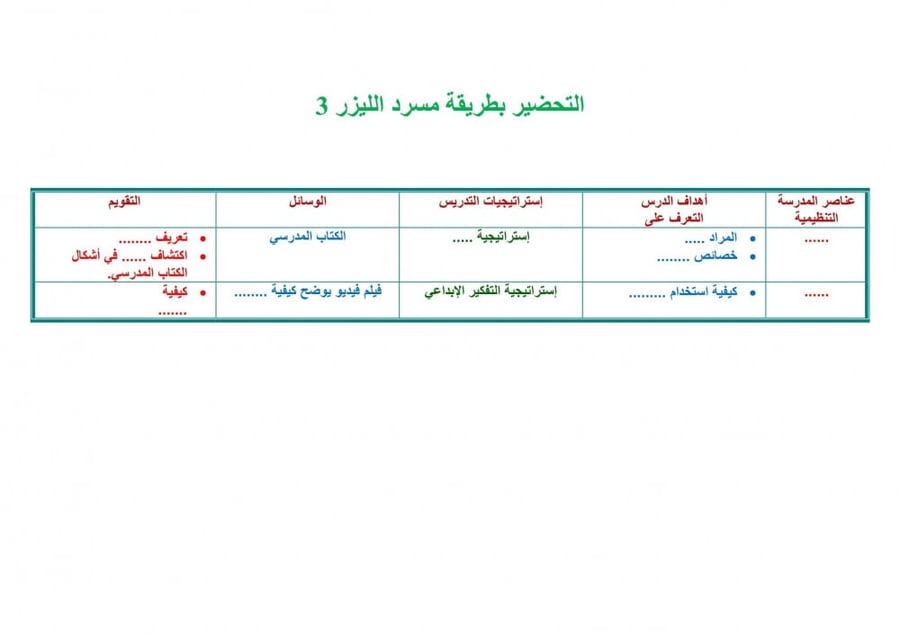 حل كتاب تربية فنية خامس إبتدائي الفصل الدراسي الأول