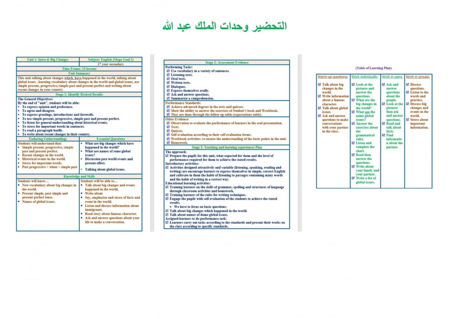شرح درس  Unit6 lesson11Meaning and Functionماده ميجا جول 2 مقررات الفص