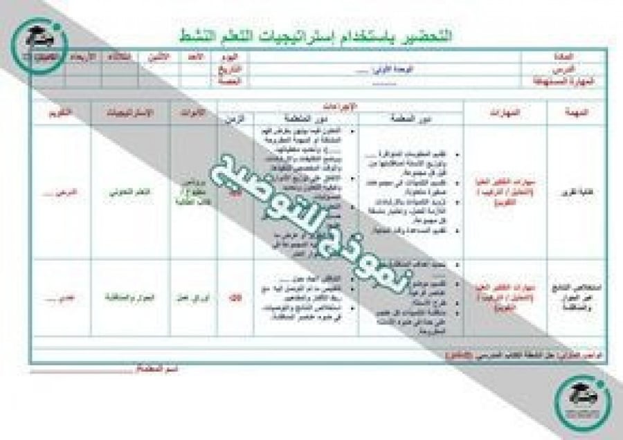 بوربوينت مادة الفنون أول مسارات الفصل الدراسي الثالث مدرستي