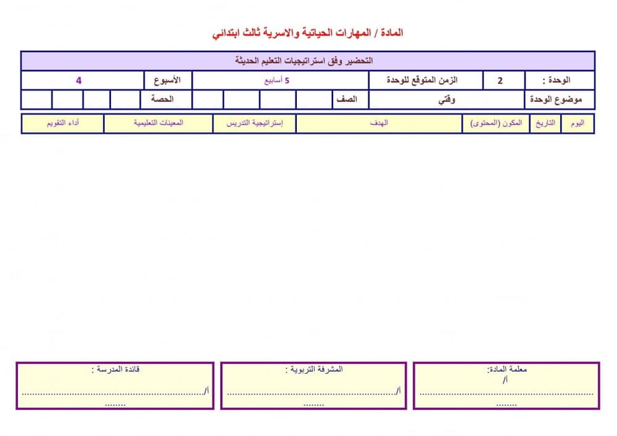 تحضير درس القامة الصحيحة مهارات حياتية وتربية اسرية ثالث ابتدائى الفصل