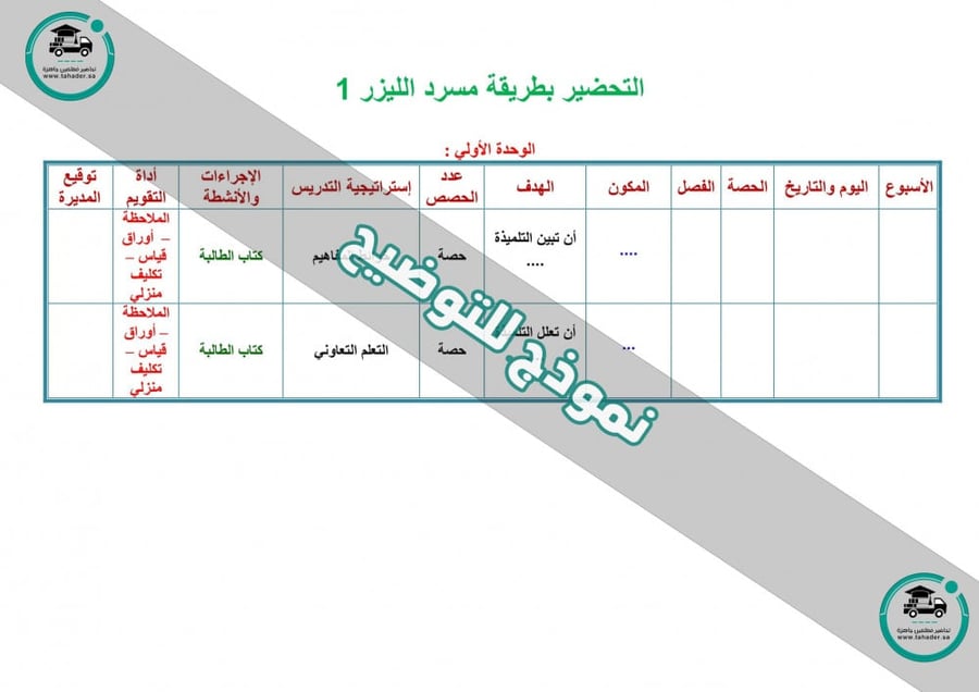 بوربوينت مادة العلوم الصف السادس الإبتدائى الفصل الدراسي الأول