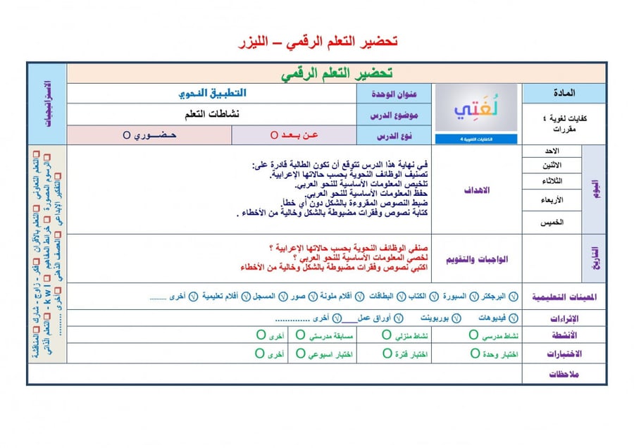 شرح درس مهارة الخطابة والإلقاء مادة كفايات لغوية 4 مقررات