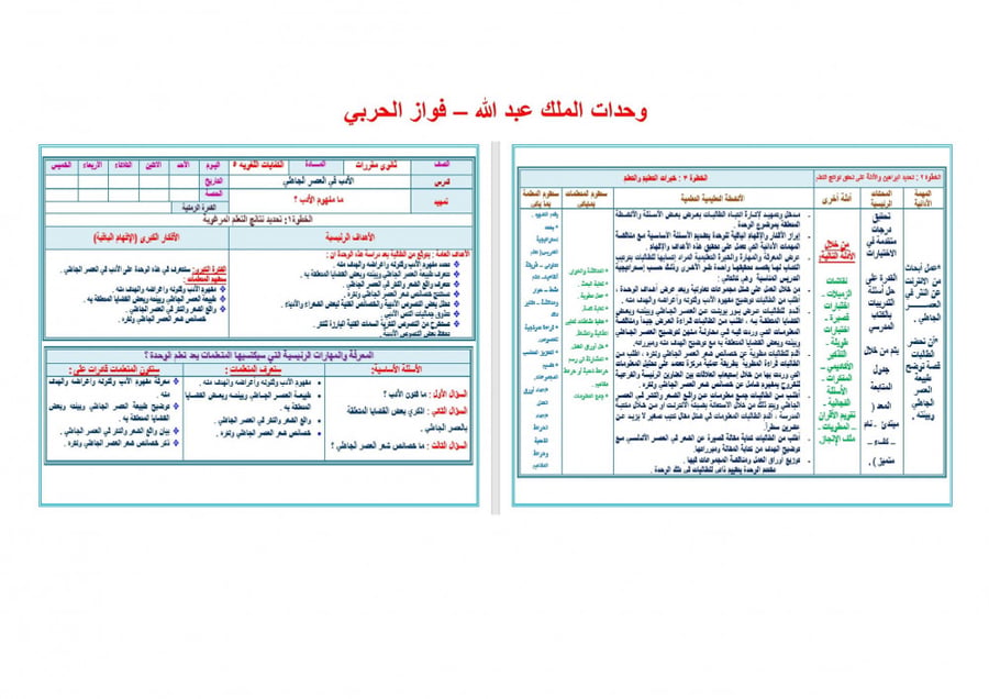 شرح درس أثر الإسلام في العرب مادة الكفايات اللغوية 5 مقررات