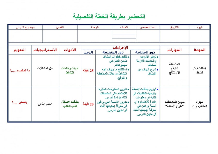 اختبار رياضيات خامس ابتدائي الفصل الدراسي الأول