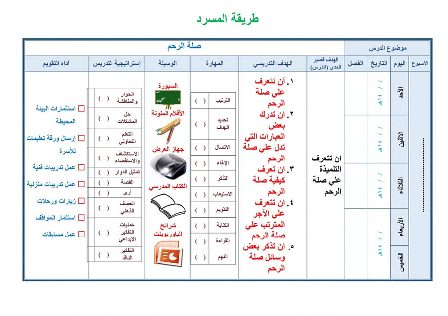 تحضير دراسات إسلامية ثاني متوسط الفصل الثالث تربية فكرية